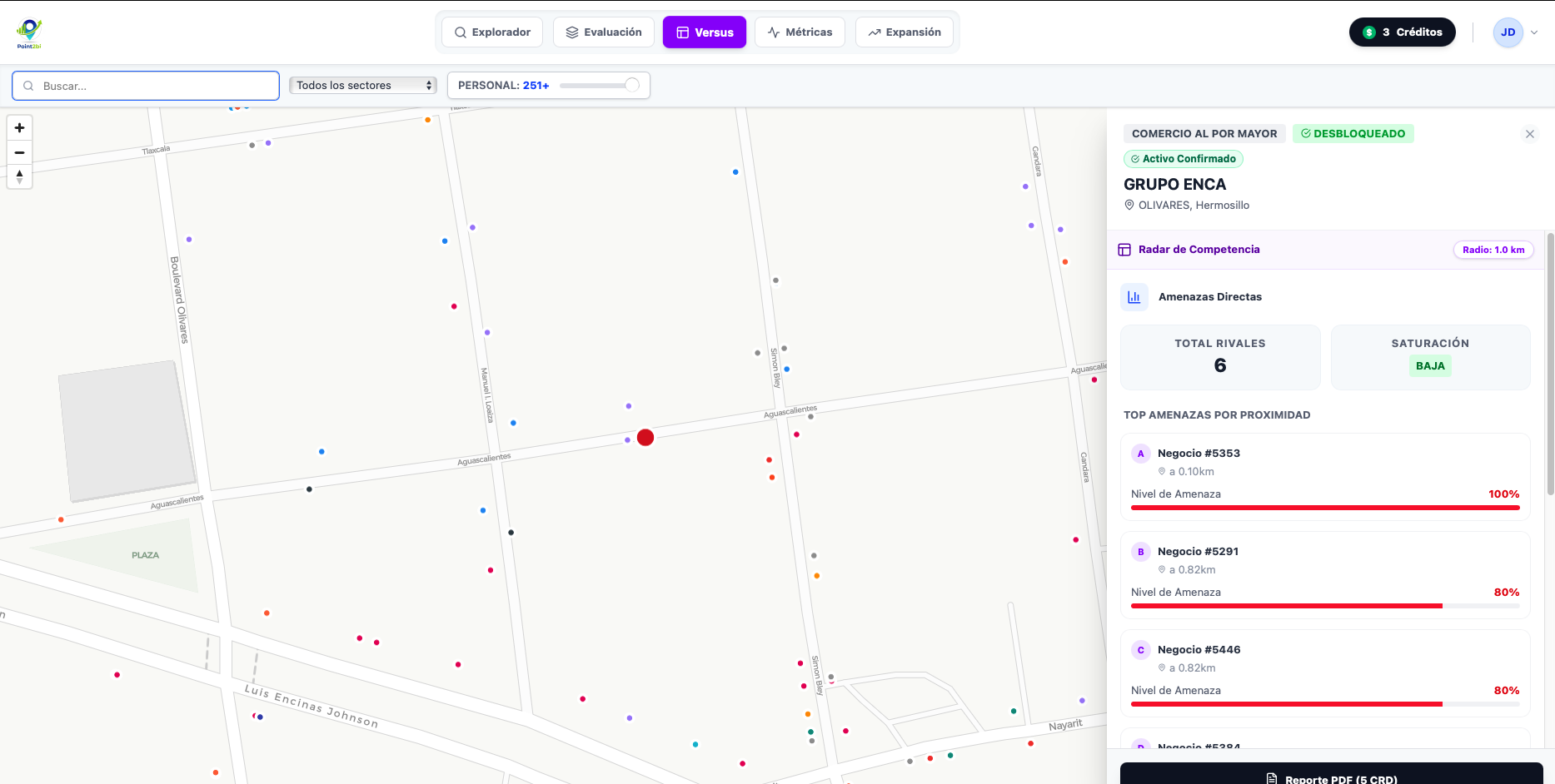 Análisis Competitivo